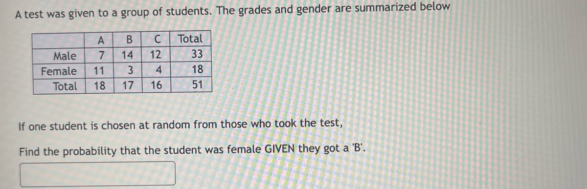 A test was given to a group of students. The grades and gender are summarized below
A
Total
33
18
51
AT
7
Male
Female 11
B437
C246
14 12
Total 18 17 16
If one student is chosen at random from those who took the test,
Find the probability that the student was female GIVEN they got a 'B'.