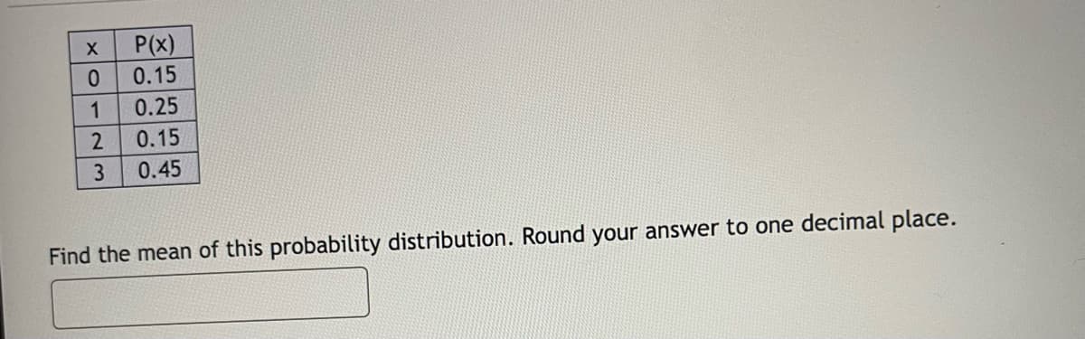 X
P(x)
0 0.15
1
0.25
2
0.15
3
0.45
Find the mean of this probability distribution. Round your answer to one decimal place.