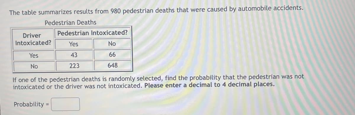 The table summarizes results from 980 pedestrian deaths that were caused by automobile accidents.
Pedestrian Deaths
Driver
Intoxicated?
Yes
No
Pedestrian Intoxicated?
Yes
43
223
Probability =
No
66
648
If one of the pedestrian deaths is randomly selected, find the probability that the pedestrian was not
intoxicated or the driver was not intoxicated. Please enter a decimal to 4 decimal places.