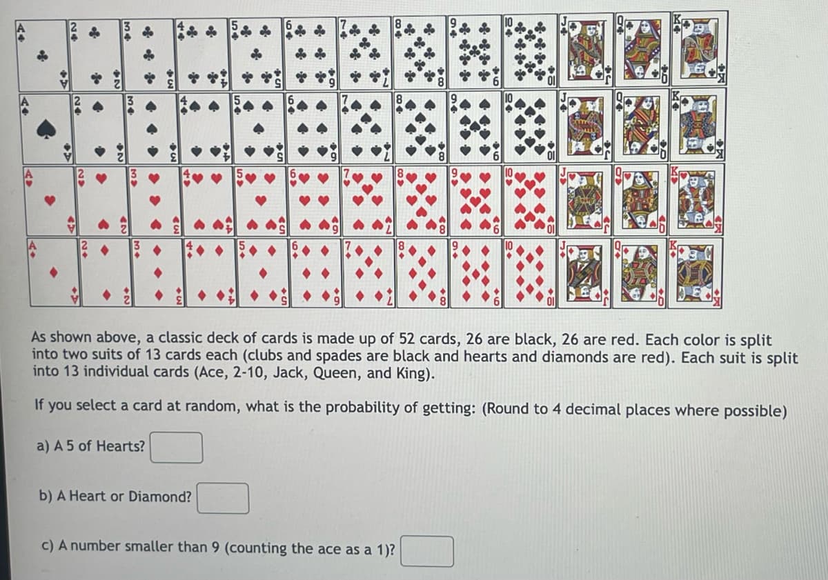 44
f
2
24
of.
NO
NA
No
*
•
S
34
<
EN
50%
MA
U
<
W
✓
+
re
b) A Heart or Diamond?
>
As shown above, a classic deck of cards is made up of 52 cards, 26 are black, 26 are red. Each color is split
into two suits of 13 cards each (clubs and spades are black and hearts and diamonds are red). Each suit is split
into 13 individual cards (Ace, 2-10, Jack, Queen, and King).
If you select a card at random, what is the probability of getting: (Round to 4 decimal places where possible)
a) A 5 of Hearts?
c) A number smaller than 9 (counting the ace as a 1)?
