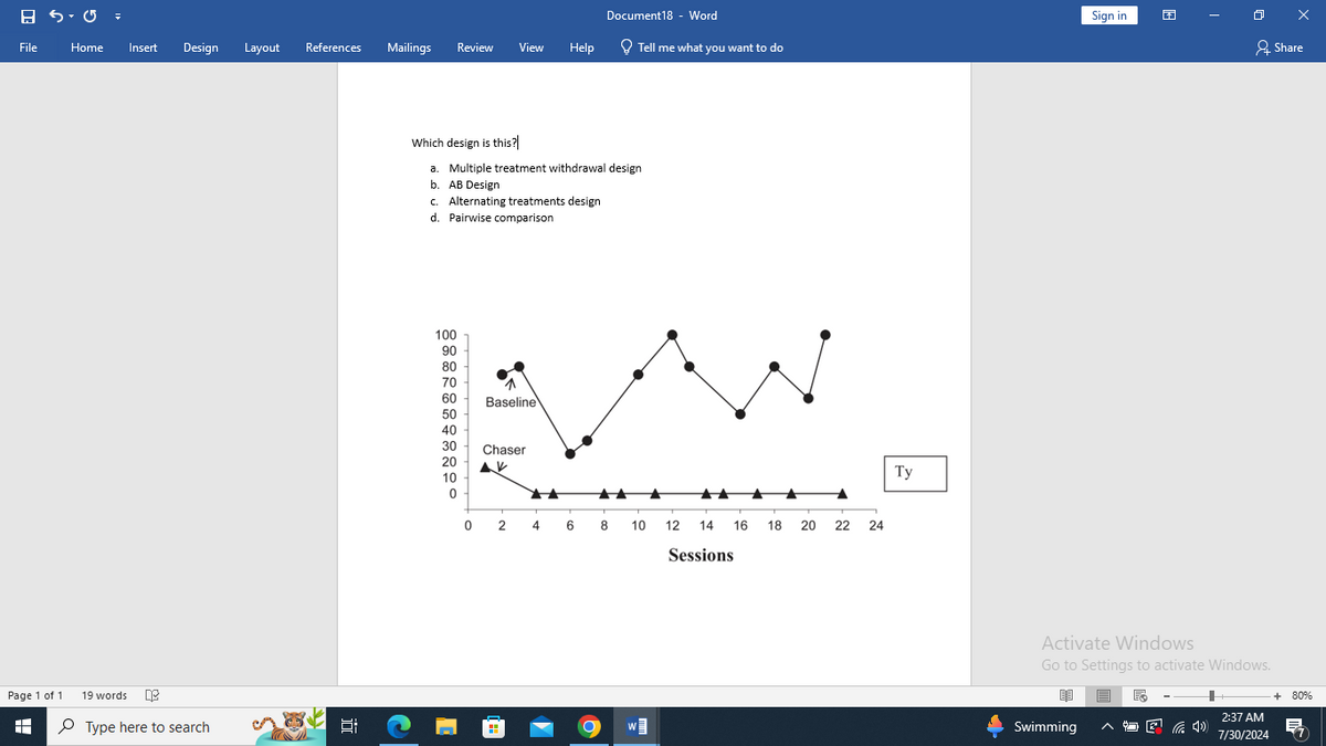 Document18 - Word
Sign in
File
Home
Insert
Design Layout
References
Mailings
Review View
Help
Tell me what you want to do
Share
Page 1 of 1
H
19 words
Type here to search
Which design is this?|
a. Multiple treatment withdrawal design
b. AB Design
c. Alternating treatments design
d. Pairwise comparison
近
100
90
80
70
60
Baseline
50
40
30
Chaser
20
10
0
0
2
4
6
8
10
12 14
16
18
20
22 24
Sessions
Ty
Activate Windows
Go to Settings to activate Windows.
Swimming
+ 80%
2:37 AM
7/30/2024
E