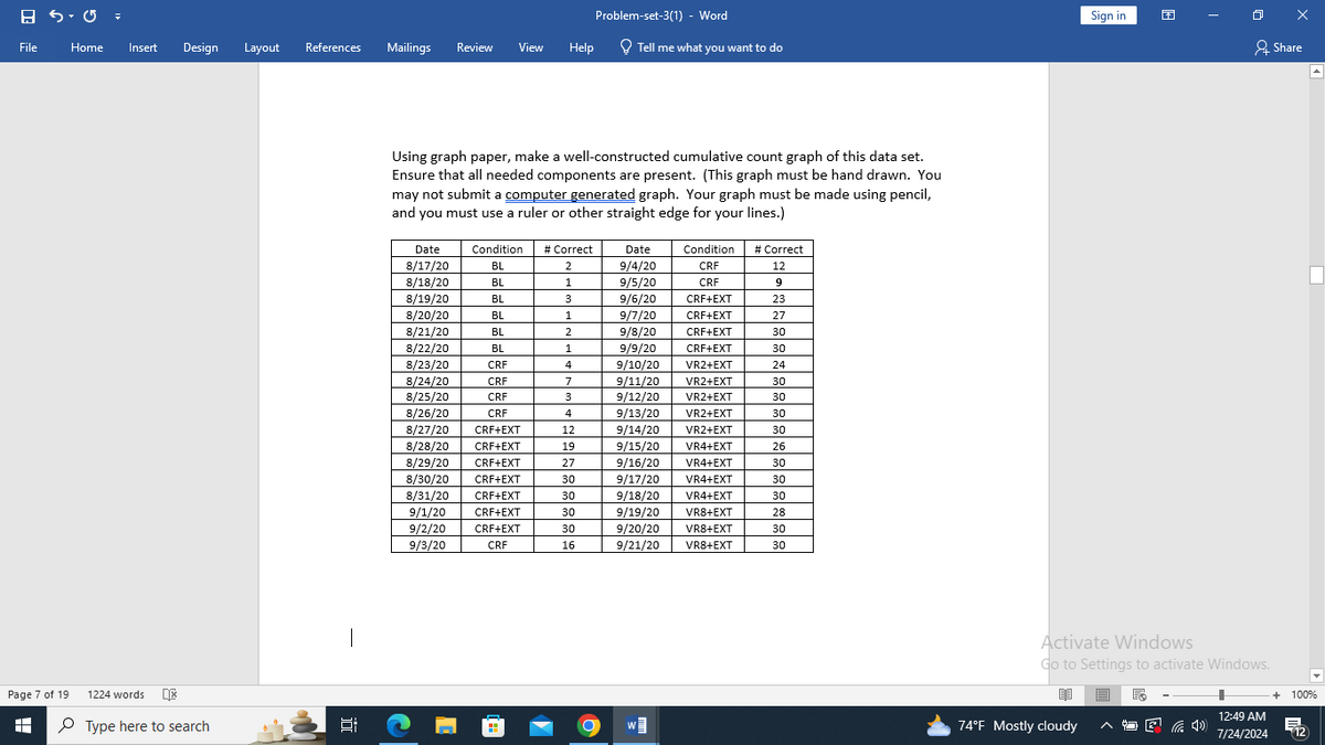 Problem-set-3(1) - Word
File
Home Insert
Design
Layout
References
Mailings Review
View
Help
Tell me what you want to do
Page 7 of 19 1224 words
о
Type here to search
Using graph paper, make a well-constructed cumulative count graph of this data set.
Ensure that all needed components are present. (This graph must be hand drawn. You
may not submit a computer generated graph. Your graph must be made using pencil,
and you must use a ruler or other straight edge for your lines.)
近
Date
8/17/20
8/18/20
Condition
BL
BL
# Correct
Date
2
9/4/20
Condition
CRF
# Correct
12
1
9/5/20
CRF
9
8/19/20
BL
3
9/6/20
CRF+EXT
23
8/20/20
BL
1
9/7/20
CRF+EXT
27
8/21/20
BL
2
9/8/20
CRF+EXT
30
8/22/20
BL
1
9/9/20
CRF+EXT
30
8/23/20
CRF
4
9/10/20 VR2+EXT
24
8/24/20
CRF
7
9/11/20
VR2+EXT
30
8/25/20
CRF
3
9/12/20
VR2+EXT
30
8/26/20
CRF
4
9/13/20
VR2+EXT
30
8/27/20 CRF+EXT
12
9/14/20
VR2+EXT
30
8/28/20 CRF+EXT
19
9/15/20
VR4+EXT
26
8/29/20
CRF+EXT
27
9/16/20
VR4+EXT
30
8/30/20
CRF+EXT
30
9/17/20
VR4+EXT
30
8/31/20
CRF+EXT
30
9/18/20
VR4+EXT
30
9/1/20
9/2/20 CRF+EXT
9/3/20
CRF+EXT
30
9/19/20
VR8+EXT
28
30
CRF
16
9/20/20
9/21/20
VR8+EXT
VR8+EXT
30
30
Sign in
Share
Activate Windows
Go to Settings to activate Windows.
闈
74°F Mostly cloudy
+ 100%
12:49 AM
7/24/2024 12