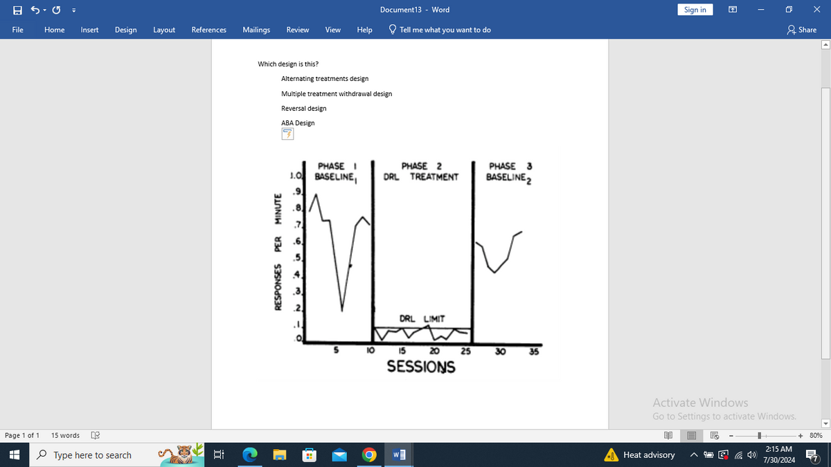 Document13 - Word
Sign in
File
Home
Insert
Design Layout
References
Mailings Review
View
Help
Tell me what you want to do
Share
Page 1 of 1
H
15 words
Type here to search
近
Which design is this?
Alternating treatments design
Multiple treatment withdrawal design
Reversal design
ABA Design
RESPONSES PER MINUTE
PHASE I
10 BASELINE,
PHASE 2
DRL TREATMENT
PHASE 3
BASELINE
.9
2
DRL LIMIT
20 25
30
35
10 15
SESSIONS
Activate Windows
Go to Settings to activate Windows.
Heat advisory
+ 80%
2:15 AM
后
E
7/30/2024