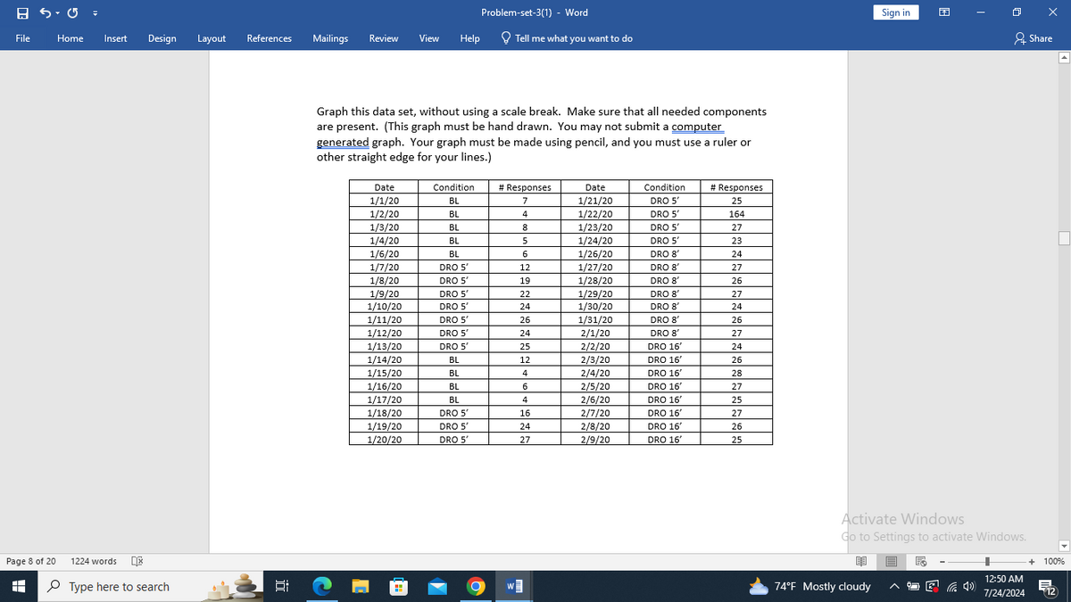 Problem-set-3(1) - Word
File
Home
Insert
Design
Layout
References
Mailings
Review View
Help
Tell me what you want to do
Page 8 of 20
о
1224 words
Type here to search
Graph this data set, without using a scale break. Make sure that all needed components
are present. (This graph must be hand drawn. You may not submit a computer
generated graph. Your graph must be made using pencil, and you must use a ruler or
other straight edge for your lines.)
近
Date
1/1/20
Condition
BL
# Responses
Date
Condition
7
1/21/20
DRO 5'
# Responses
25
1/2/20
BL
4
1/22/20
DRO 5'
164
1/3/20
BL
8
1/23/20
DRO 5'
27
1/4/20
BL
5
1/24/20
DRO 5'
23
1/6/20
BL
6
1/26/20
DRO 8'
24
1/7/20
DRO 5'
12
1/27/20
DRO 8'
27
1/8/20
DRO 5'
19
1/28/20
DRO 8'
26
1/9/20
DRO 5'
22
1/29/20
DRO 8'
27
1/10/20
DRO 5'
24
1/30/20
DRO 8'
24
1/11/20
DRO 5'
26
1/31/20
DRO 8'
26
1/12/20
DRO 5'
24
2/1/20
DRO 8'
27
1/13/20
DRO 5'
25
2/2/20
DRO 16'
24
1/14/20
BL
12
2/3/20
DRO 16'
26
1/15/20
BL
4
2/4/20
DRO 16'
28
1/16/20
BL
6
2/5/20
DRO 16'
27
1/17/20
BL
4
2/6/20
DRO 16'
25
1/18/20
DRO 5'
16
2/7/20
DRO 16'
27
1/19/20
DRO 5'
24
2/8/20
DRO 16'
26
1/20/20
DRO 5'
27
2/9/20
DRO 16'
25
Sign in
Share
Activate Windows
Go to Settings to activate Windows.
闈
74°F Mostly cloudy
+ 100%
12:50 AM
7/24/2024 12