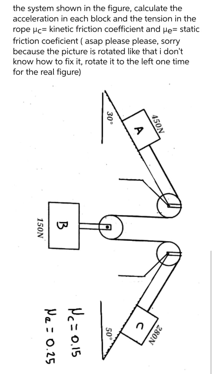 the system shown in the figure, calculate the
acceleration in each block and the tension in the
rope µc= kinetic friction coefficient and He= static
friction coeficient ( asap please please, sorry
because the picture is rotated like that i don't
know how to fix it, rotate it to the left one time
for the real figure)
450N_
280N
A
30°
50
Hc= 0.15
В
Ne=0.25
150N
