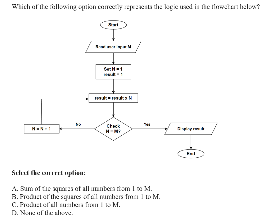 Which of the following option correctly represents the logic used in the flowchart below?
N = N + 1
No
Start
Read user input M
Set N = 1
result = 1
result = result x N
Check
N = M?
Yes
Select the correct option:
A. Sum of the squares of all numbers from 1 to M.
B. Product of the squares of all numbers from 1 to M.
C. Product of all numbers from 1 to M.
D. None of the above.
Display result
End