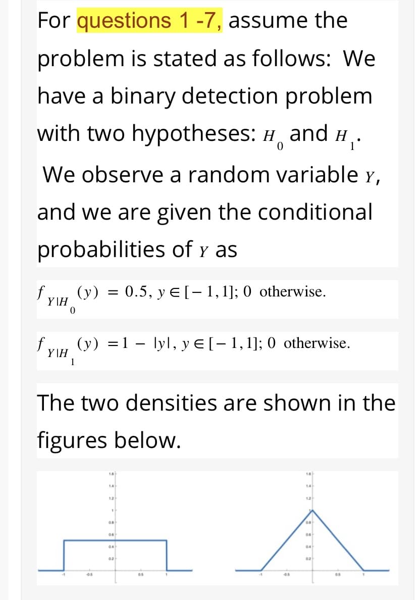 For questions 1-7, assume the
problem is stated as follows: We
have a binary detection problem
with two hypotheses: H and H
We observe a random variable y,
0
and we are given the conditional
probabilities of y as
Y|H
f.
Y|H
1
(y) = 0.5, y = [1,1]; 0 otherwise.
(y) = 1 lyl, y = [1,1]; 0 otherwise.
-0.5
The two densities are shown in the
figures below.
16
14
12
1
OB
0.6
0.4
-
0.2
05
45
12
08
06
04
1°
02)
05