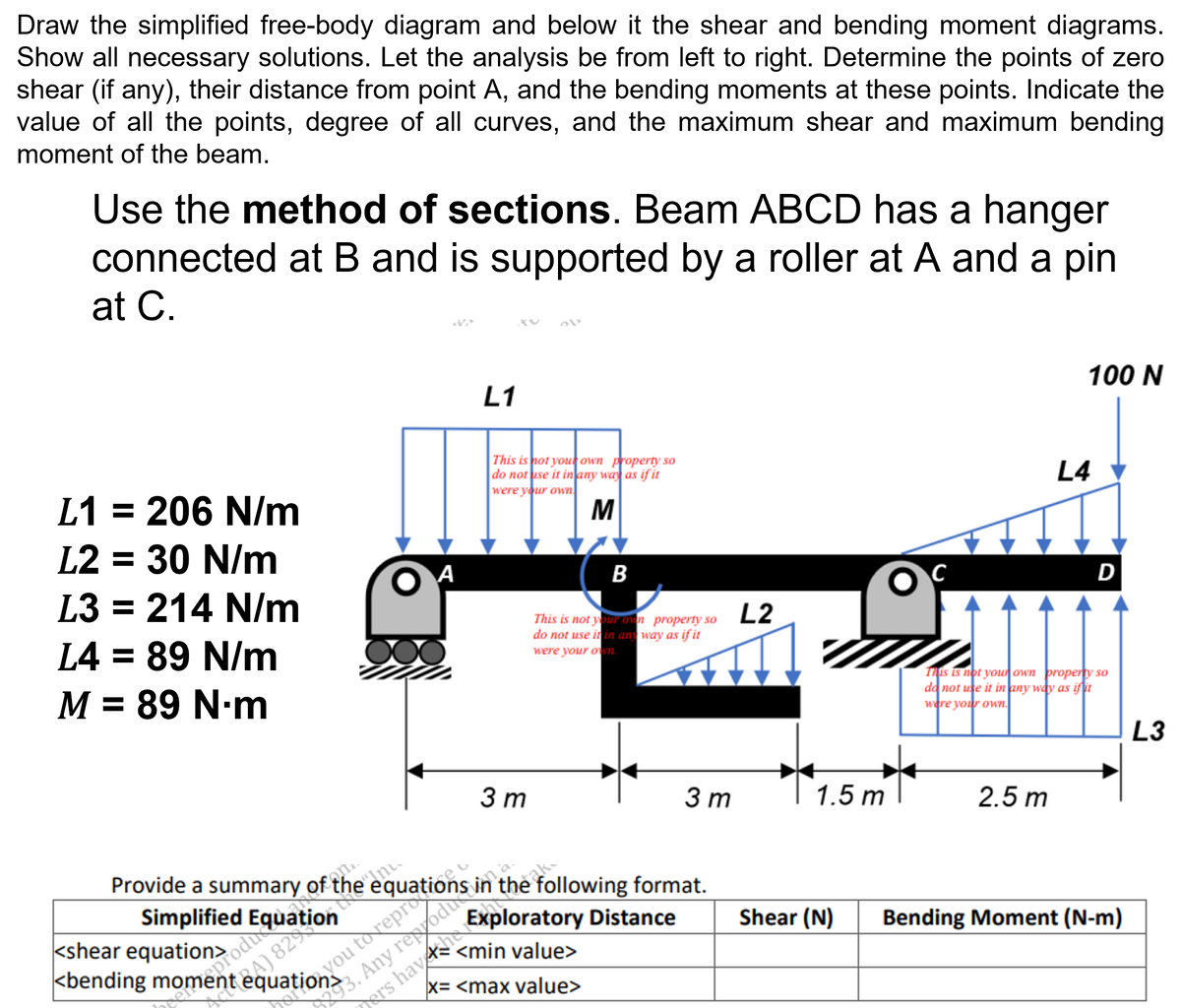 Draw the simplified free-body diagram and below it the shear and bending moment diagrams.
Show all necessary solutions. Let the analysis be from left to right. Determine the points of zero
shear (if any), their distance from point A, and the bending moments at these points. Indicate the
value of all the points, degree of all curves, and the maximum shear and maximum bending
moment of the beam.
Use the method of sections. Beam ABCD has a hanger
connected at B and is supported by a roller at A and a pin
at C.
100 N
L1
This is not your own property so
do not use it in any way as if it
were your own.
M
L1= 206 N/m
L2 = 30 N/m
L3 = 214 N/m
°
L4 = 89 N/m
M = 89 N-m
A
<shear equation>
Simplified of the
<bending momeprodu
B
This is not your own property so
do not use it in any way as if it
were your own.
3 m
3 m
Provide a summary ons
in
the following format.
s in the fol
<min value>
you to repro
3. Any rexodus
ers have Exploratory Distance
x= <max value>
L2
1.5 m
Shear (N)
D
This is not your own property so
do not use it in any way as if it
were your own.
2.5m
Bending Moment (N-m)
L4
с
L3