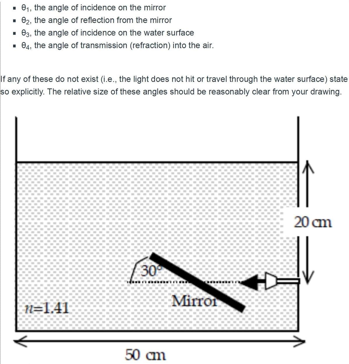 ▪ 0₁, the angle of incidence on the mirror
1,
82, the angle of reflection from the mirror
83, the angle of incidence on the water surface
■ 04, the angle of transmission (refraction) into the air.
I
If any of these do not exist (i.e., the light does not hit or travel through the water surface) state
so explicitly. The relative size of these angles should be reasonably clear from your drawing.
n=1.41
309
50 cm
Mirror
20 cm