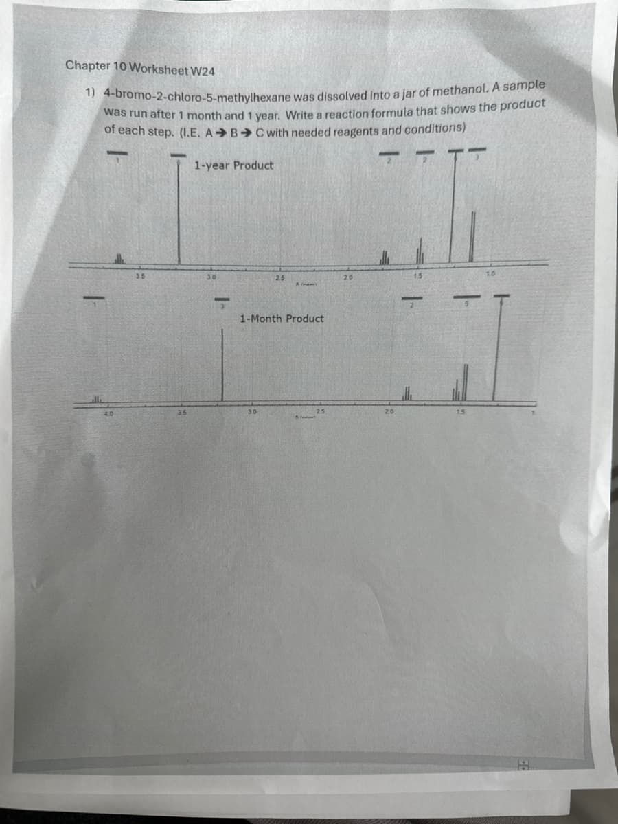 Chapter 10 Worksheet W24
1) 4-bromo-2-chloro-5-methylhexane was dissolved into a jar of methanol. A sample
was run after 1 month and 1 year. Write a reaction formula that shows the product
of each step. (I.E. ABC with needed reagents and conditions)
1-year Product
25
1-Month Product
3.0
2.0
2.0
1.0
7