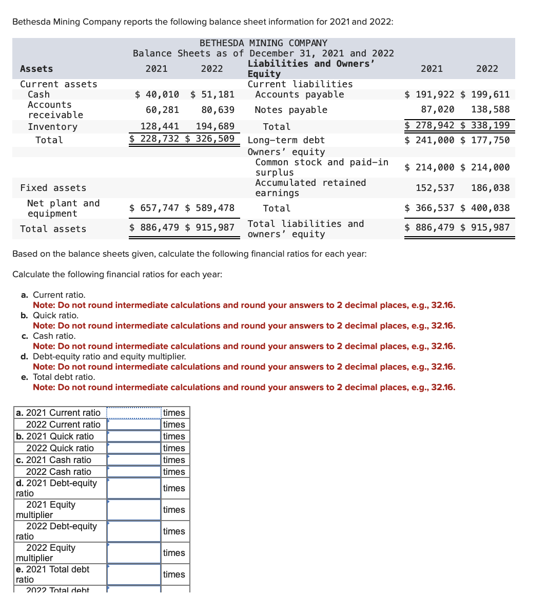 Bethesda Mining Company reports the following balance sheet information for 2021 and 2022:
BETHESDA MINING COMPANY
Balance Sheets as of December 31, 2021 and 2022
Liabilities and Owners'
2021
2022
Assets
Current assets
Cash
Accounts
receivable
Inventory
Total
Fixed assets
Net plant and
equipment
Total assets
Total liabilities and
owners' equity
Based on the balance sheets given, calculate the following financial ratios for each year:
Calculate the following financial ratios for each year:
a. 2021 Current ratio
2022 Current ratio
b. 2021 Quick ratio
2022 Quick ratio
c. 2021 Cash ratio
2022 Cash ratio
d. 2021 Debt-equity
ratio
2021 Equity
multiplier
2022 Debt-equity
ratio
$ 40,010 $ 51,181
60, 281
80,639
128,441
194, 689
$ 228,732 $ 326,509
a. Current ratio.
Note: Do not round intermediate calculations and round your answers to 2 decimal places, e.g., 32.16.
b. Quick ratio.
2022 Equity
$ 657,747 $ 589,478
$886,479 $ 915,987
Note: Do not round intermediate calculations and round your answers to 2 decimal places, e.g., 32.16.
c. Cash ratio.
Note: Do not round intermediate calculations and round your answers to 2 decimal places, e.g., 32.16.
d. Debt-equity ratio and equity multiplier.
Note: Do not round intermediate calculations and round your answers to 2 decimal places, e.g., 32.16.
e. Total debt ratio.
Note: Do not round intermediate calculations and round your answers to 2 decimal places, e.g., 32.16.
multiplier
e. 2021 Total debt
ratio
2022 Total debt
Equity
Current liabilities
Accounts payable
Notes payable
Total
Long-term debt
Owners' equity
Common stock and paid-in
surplus
Accumulated retained
earnings
Total
times
times
times
times
times
times
times
times
times
times
times
2021
$191,922 $ 199,611
87,020 138,588
2022
$278,942 $ 338, 199
$241,000 $177,750
$ 214,000 $ 214,000
152,537 186,038
$366,537 $400,038
$ 886,479 $ 915,987