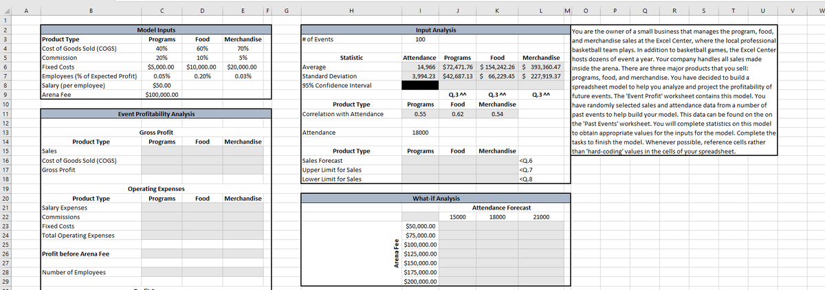R
S
T
U
V
W
You are the owner of a small business that manages the program, food,
and merchandise sales at the Excel Center, where the local professional
basketball team plays. In addition to basketball games, the Excel Center
hosts dozens of event a year. Your company handles all sales made
inside the arena. There are three major products that you sell:
programs, food, and merchandise. You have decided to build a
spreadsheet model to help you analyze and project the profitability of
future events. The 'Event Profit' worksheet contains this model. You
have randomly selected sales and attendance data from a number of
past events to help build your model. This data can be found on the on
the 'Past Events' worksheet. You will complete statistics on this model
to obtain appropriate values for the inputs for the model. Complete the
tasks to finish the model. Whenever possible, reference cells rather
than 'hard-coding' values in the cells of your spreadsheet.
A
B
C
D
E
F G
H
K
L
M
О
P
1
2
Model Inputs
3
Product Type
Programs
Food
4
Cost of Goods Sold (COGS)
40%
60%
5
Commission
20%
10%
6
Fixed Costs
$5,000.00
7
Employees (% of Expected Profit)
0.05%
Merchandise
70%
5%
$10,000.00 $20,000.00
0.20%
0.03%
# of Events
Input Analysis
100
Statistic
Average
Standard Deviation
Attendance Programs Food
Merchandise
14,966 $72,471.76 $154,242.26 $ 393,360.47
3,994.23 $42,687.13 $ 66,229.45 $ 227,919.37
8
Salary (per employee)
$50.00
95% Confidence Interval
9
Arena Fee
$100,000.00
10
Product Type
11
Event Profitability Analysis
Correlation with Attendance
Programs
0.55
0.3 м
Food
0.62
0.3 м
Merchandise
0.54
0.3 м
12
13
14
Product Type
Gross Profit
Programs
Food
Merchandise
Attendance
18000
15
Sales
Product Type
Programs
Food
Merchandise
16
Cost of Goods Sold (COGS)
Sales Forecast
17
Gross Profit
18
Upper Limit for Sales
Lower Limit for Sales
<Q.6
<Q.7
<Q.8
19
Operating Expenses
20
Product Type
Programs
Food Merchandise
What-if Analysis
21
Salary Expenses
Attendance Forecast
22
Commissions
15000
18000
21000
23
Fixed Costs
24
Total Operating Expenses
$50,000.00
$75,000.00
25
26
Profit before Arena Fee
27
Arena Fee
28
Number of Employees
29
$100,000.00
$125,000.00
$150,000.00
$175,000.00
$200,000.00