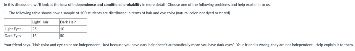 In this discussion, we'll look at the idea of independence and conditional probability in more detail. Choose one of the following problems and help explain it to us.
1. The following table shows how a sample of 100 students are distributed in terms of hair and eye color (natural color, not dyed or tinted).
Light Hair
25
15
Dark Hair
10
50
Light Eyes
Dark Eyes
Your friend says, "Hair color and eye color are independent. Just because you have dark hair doesn't automatically mean you have dark eyes." Your friend is wrong, they are not independent. Help explain it to them.