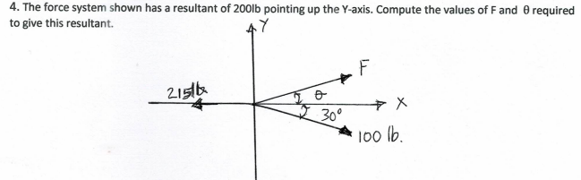 4. The force system shown has a resultant of 200lb pointing up the Y-axis. Compute the values of F and 0 required
to give this resultant.
47
F
215
2 30°
100 lb.
