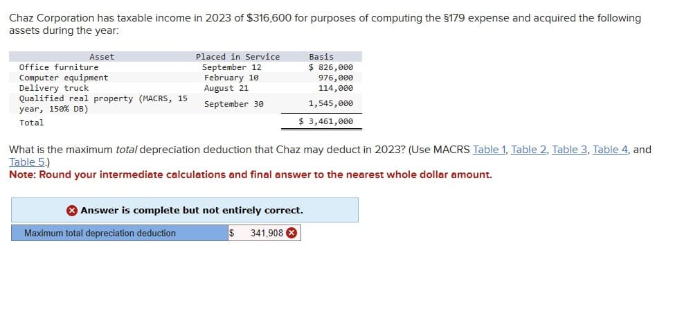 Chaz Corporation has taxable income in 2023 of $316,600 for purposes of computing the §179 expense and acquired the following
assets during the year:
Asset
Office furniture
Computer equipment
Delivery truck
Qualified real property (MACRS, 15
year, 150% DB)
Total
Placed in Service
September 12
February 10
August 21
September 30
Basis
$ 826,000
976,000
114,000
1,545,000
$ 3,461,000
What is the maximum total depreciation deduction that Chaz may deduct in 2023? (Use MACRS Table 1, Table 2, Table 3, Table 4, and
Table 5.)
Note: Round your intermediate calculations and final answer to the nearest whole dollar amount.
Maximum total depreciation deduction
Answer is complete but not entirely correct.
341,908 x