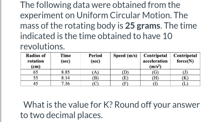 The following
experiment
mass of the rotating body is 25 grams. The time
indicated is the time obtained to have 10
revolutions.
Radius of
rotation
(cm)
65
55
45
data were obtained from the
on Uniform Circular Motion. The
Time
(sec)
8.85
8.14
7.36
Period Speed (m/s) Centripetal Centripetal
(sec)
acceleration
force(N)
(m/s²)
(A)
(B)
(C)
(D)
(E)
(F)
(1)
(J)
(K)
(L)
What is the value for K? Round off your answer
to two decimal places.