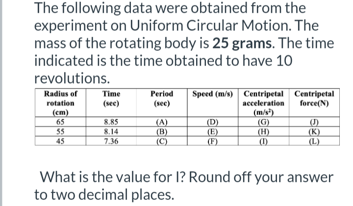 The following
experiment
mass of the rotating body is 25 grams. The time
indicated is the time obtained to have 10
data were obtained from the
on Uniform Circular Motion. The
revolutions.
Radius of
rotation
(cm)
65
55
45
Time
(sec)
8.85
8.14
7.36
Period Speed (m/s) Centripetal Centripetal
(sec)
acceleration
force(N)
(A)
(B)
(C)
(D)
(E)
(F)
(m/s²)
(G)
(H)
(J)
(K)
(L)
What is the value for I? Round off your answer
to two decimal places.