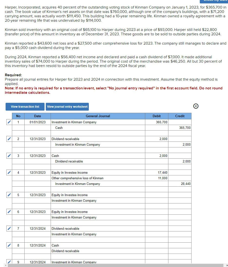 Harper, Incorporated, acquires 40 percent of the outstanding voting stock of Kinman Company on January 1, 2023, for $365,700 in
cash. The book value of Kinman's net assets on that date was $760,000, although one of the company's buildings, with a $71,200
carrying amount, was actually worth $111,450. This building had a 10-year remaining life. Kinman owned a royalty agreement with a
20-year remaining life that was undervalued by $114,000.
Kinman sold inventory with an original cost of $65,100 to Harper during 2023 at a price of $93,000. Harper still held $22,800
(transfer price) of this amount in inventory as of December 31, 2023. These goods are to be sold to outside parties during 2024.
Kinman reported a $43,600 net loss and a $27,500 other comprehensive loss for 2023. The company still manages to declare and
pay a $5,000 cash dividend during the year.
During 2024, Kinman reported a $56,400 net income and declared and paid a cash dividend of $7,000. It made additional
inventory sales of $74,000 to Harper during the period. The original cost of the merchandise was $46,250. All but 30 percent of
this inventory had been resold to outside parties by the end of the 2024 fiscal year.
Required:
Prepare all journal entries for Harper for 2023 and 2024 in connection with this investment. Assume that the equity method is
applied.
Note: If no entry is required for a transaction/event, select "No journal entry required" in the first account field. Do not round
intermediate calculations.
View transaction list
View journal entry worksheet
No
1
Date
01/01/2023
General Journal
Investment in Kinman Company
Cash
Debit
Credit
365,700
365,700
2
12/31/2023
Dividend receivable
2,000
Investment in Kinman Company
2,000
3
12/31/2023
Cash
Dividend receivable
2,000
2,000
|、
、
、
、
4
12/31/2023
Equity in Investee income
17,440
Other comprehensive loss of Kinman
Investment in Kinman Company
11,000
28,440
5
12/31/2023
Equity in Investee income
Investment in Kinman Company
6
12/31/2023
7
8
Equity in Investee income
Investment in Kinman Company
12/31/2024
Dividend receivable
Investment in Kinman Company
12/31/2024
Cash
Dividend receivable
12/31/2024
Investment in Kinman Company