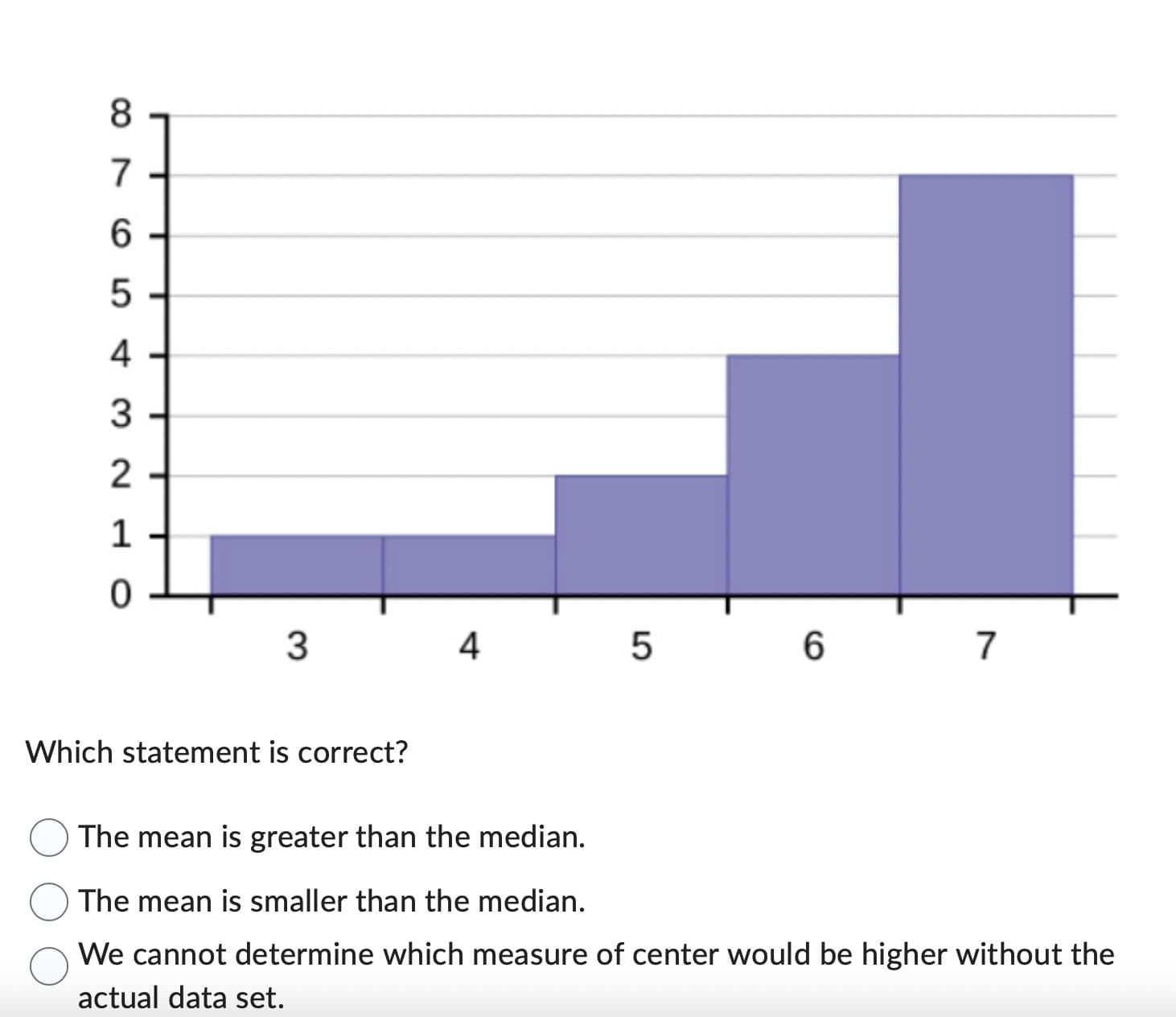 07
8
6
5
4
32LO
1
0
3
Which statement is correct?
4
5
6
7
The mean is greater than the median.
The mean is smaller than the median.
We cannot determine which measure of center would be higher without the
actual data set.