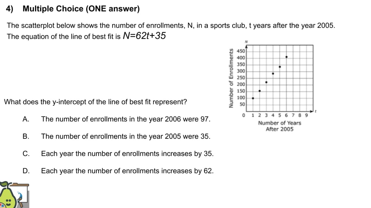 4) Multiple Choice (ONE answer)
The scatterplot below shows the number of enrollments, N, in a sports club, t years after the year 2005.
The equation of the line of best fit is N=62t+35
450
400
350
300
250
* 200
150
100
What does the y-intercept of the line of best fit represent?
50
0 1 2 3 4 5 6 7 8 9
А.
The number of enrollments in the year 2006 were 97.
Number of Years
After 2005
The number of enrollments in the year 2005 were 35.
С.
Each year the number of enrollments increases by 35.
D.
Each year the number of enrollments increases by 62.
B.
Number of Enrollments
