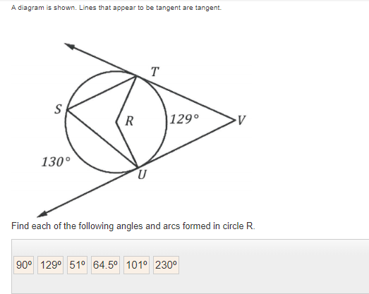 A diagram is shown. Lines that appear to be tangent are tangent.
T
S
R
129°
130°
Find each of the following angles and arcs formed in circle R.
90° 129° 51° 64.5° 101° 230°
