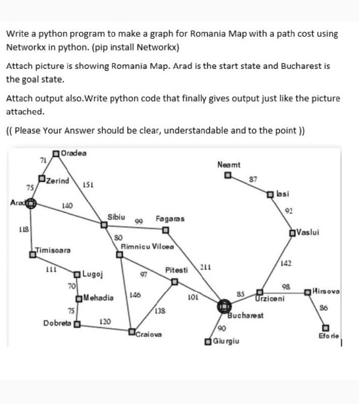 Write a python program to make a graph for Romania Map with a path cost using
Networkx in python. (pip install Networkx)
Attach picture is showing Romania Map. Arad is the start state and Bucharest is
the goal state.
Attach output also.Write python code that finally gives output just like the picture
attached.
(( Please Your Answer should be clear, understandable and to the point ))
Oradea
71
Neamt
Pzerind
75
87
151
Q lasi
Arad
140
92
Sibiu
99 Fagaras
OVaslui
80
Rimnicu Vilcea
Timisoara
142
Pitesti
211
Lugoj
70
OMehadia
98
OHirsova
146
101
85
Urziceni
75
138
86
Bucharest
Dobreta o
120
Craiova
90
Efo rie
Giu rgiu
9.
