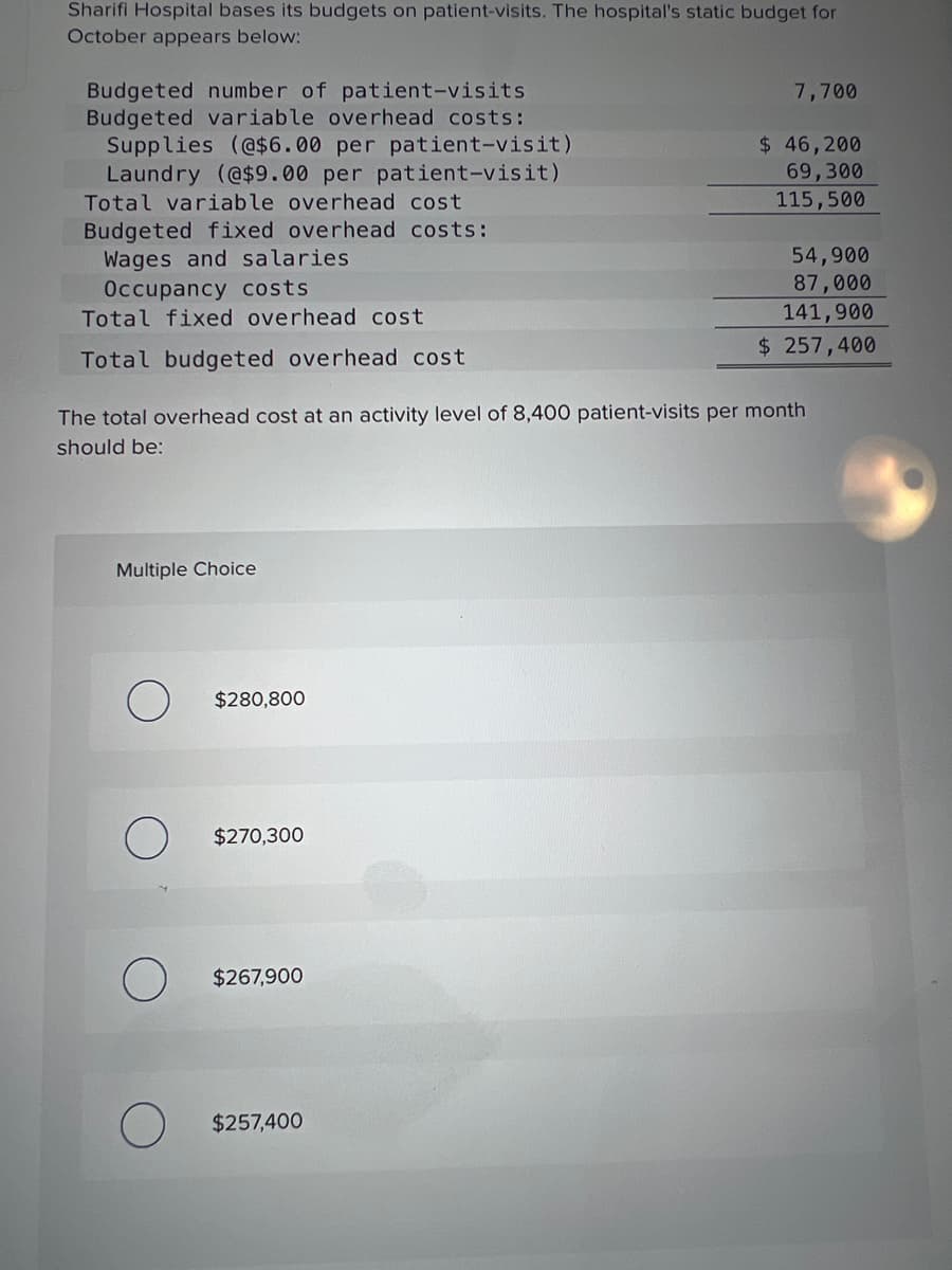 Sharifi Hospital bases its budgets on patient-visits. The hospital's static budget for
October appears below:
Budgeted number of patient-visits
Budgeted variable overhead costs:
Supplies (@$6.00 per patient-visit)
Laundry (@$9.00 per patient-visit)
Total variable overhead cost
Budgeted fixed overhead costs:
Wages and salaries
Occupancy costs
Total fixed overhead cost.
Total budgeted overhead cost
Multiple Choice
The total overhead cost at an activity level of 8,400 patient-visits per month
should be:
O
$280,800
$270,300
$267,900
7,700
$ 46,200
69,300
115,500
$257,400
54,900
87,000
141,900
$ 257,400