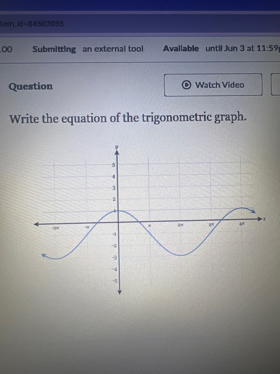 tem_id=84502055
00 Submitting an external tool
Available until Jun 3 at 11:59
Question
O Watch Video
Write the equation of the trigonometric graph.
-27
5
4
3
2
21
27
ул
4