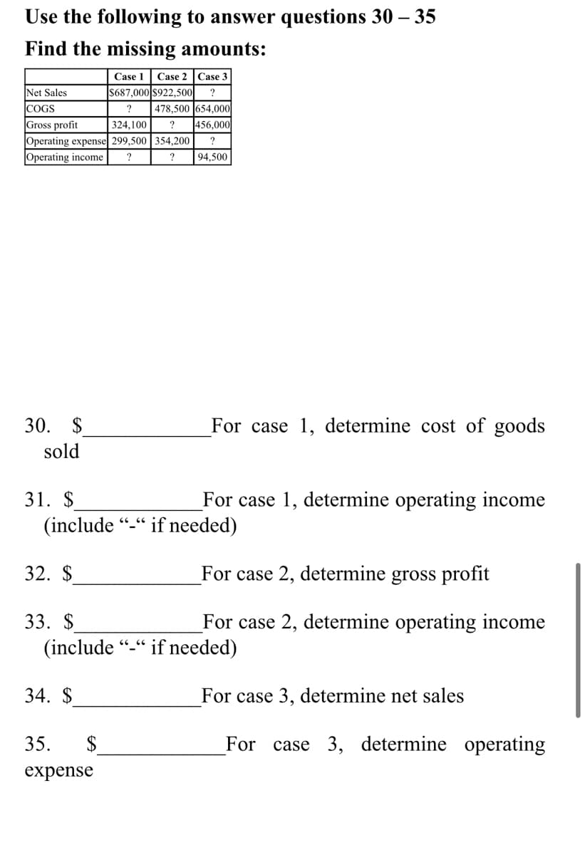 Use the following to answer questions 30 – 35
Find the missing amounts:
Case 1
Case 2
Case 3
Net Sales
S687,000 $922,500
COGS
?
478,500 654,000
Gross profit
324.100
456.000|
Operating expense 299,500 354,200
Operating income
?
?
94.500
30. $
sold
For case 1, determine cost of goods
31. $
For case 1, determine operating income
(include “-“ if needed)
32. $
For case 2, determine gross profit
33. $
(include
For case 2, determine operating income
“_“ if needed)
34. $
For case 3, determine net sales
35.
$
For
case 3, determine operating
expense
