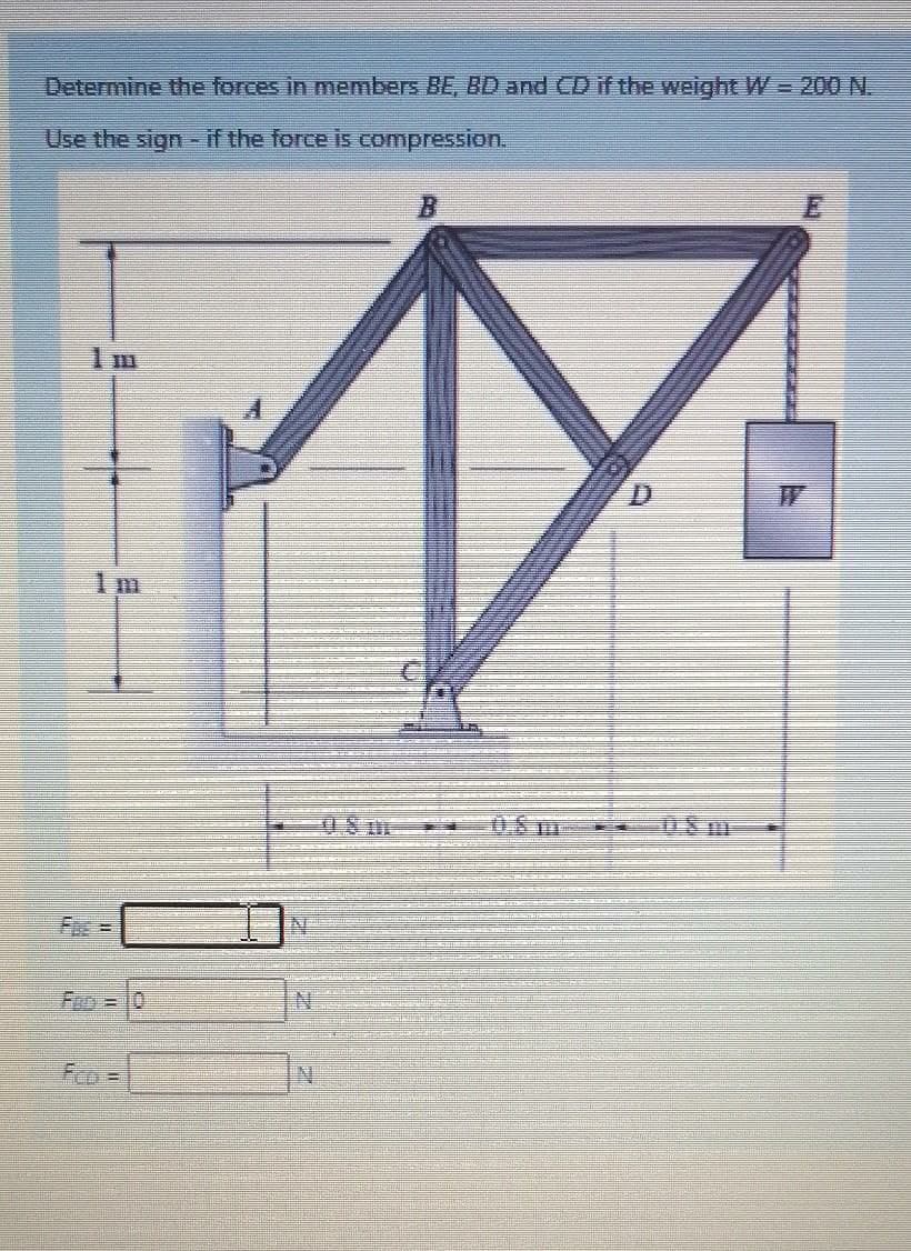 Determine the forces in members BE, BD and CD if the weight W = 200 N.
Use the sign - if the force is compression.
1 m
0.8m
0.8m
F =
Fro=10
Feo=
N.
