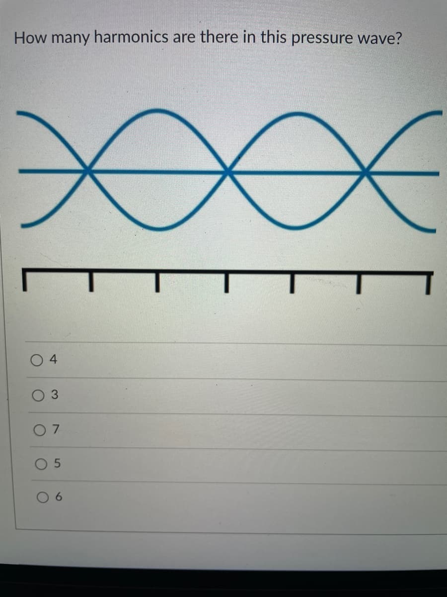 How many harmonics are there in this pressure wave?
O
O
4
3
07
05
6