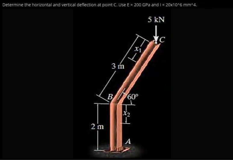 Determine the horizontal and vertical deflection at point C. Use E = 200 GPa and 1=20x10^6 mm^4.
2 m
3m
B
X1
60°
A
5 kN
IC