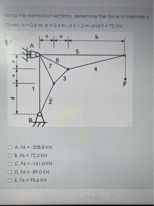 Using the method of sections, determine the force in member 6.
Given: a = 0.6 m, b = 2.4 m, d = 1.2 m and F = 72 KN
A
4
3
1
B.
O A. F6 = -208.8 KN
O B. F6 = 72.0 KN
O C. F6 = -161.0 KN
O D. F6 = -89.0 KN
O E. F6 = 93.6 KN
