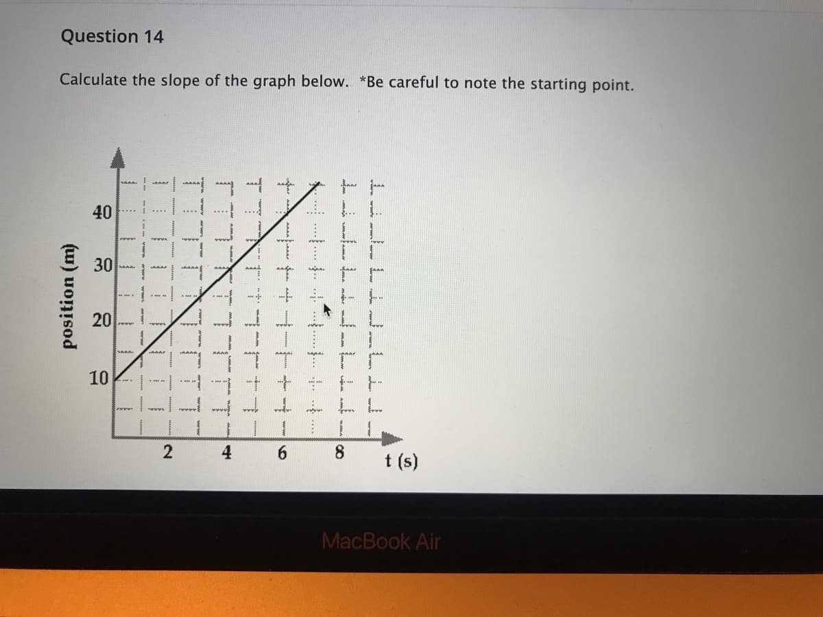 Question 14
Calculate the slope of the graph below. *Be careful to note the starting point.
40
三 30
20
10
2
4
8.
t (s)
MacBook Air
人…
6
广T门-NTT-厂厂T
TTT厂
(uw) uoņisod
