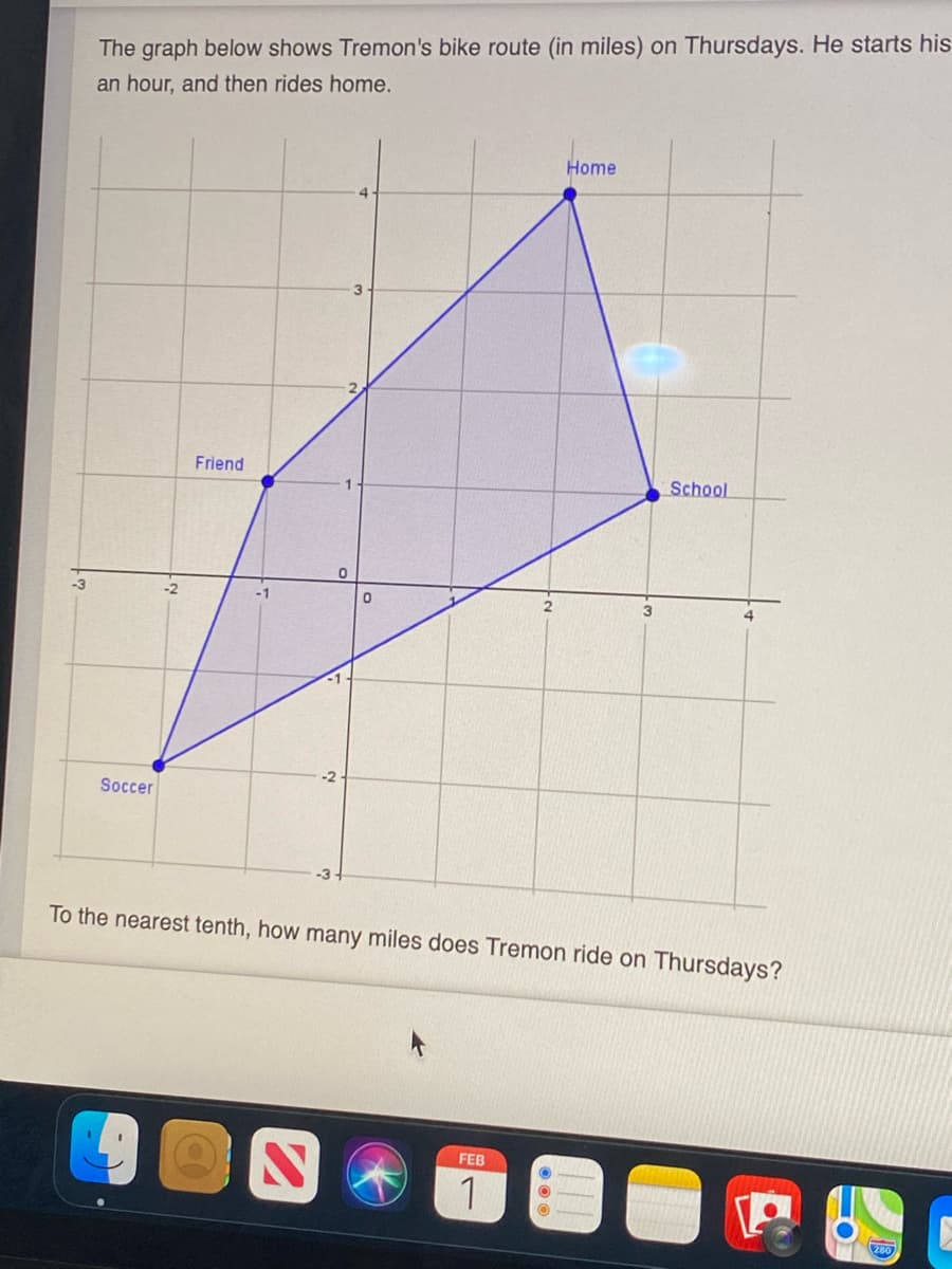 The graph below shows Tremon's bike route (in miles) on Thursdays. He starts his
an hour, and then rides home.
Home
Friend
School
-2
Soccer
-3
To the nearest tenth, how many miles does Tremon ride on Thursdays?
FEB
1
