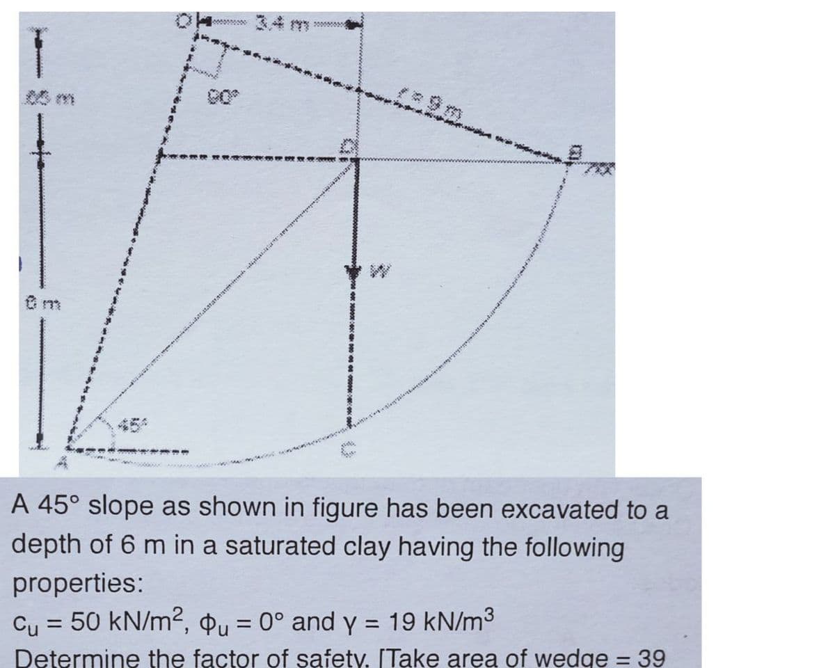 m
A 45° slope as shown in figure has been excavated to a
depth of 6 m in a saturated clay having the following
properties:
Cy = 50 kN/m², Pu = 0° and y = 19 kN/m3
%3D
Determine the factor of safety. [Take area of wedge = 39
