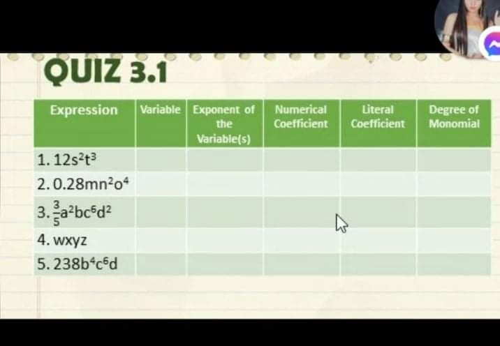 QUIZ 3.1
Expression Variable Exponent of Numerical
Coefficient
Literal
Coefficient
Degree of
Monomial
the
Variable(s)
1. 12s2t3
2.0.28mn?o
3.a'bc*d
4. wxyz
5. 238b csd
