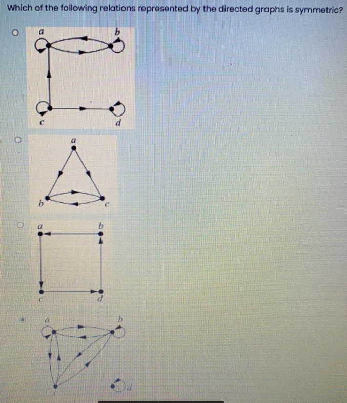 Which of the following relations represented by the directed graphs is symmetric?
b.
b.
