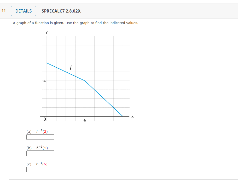 11.
DETAILS
SPRECALC7 2.8.029.
A graph of a function is given. Use the graph to find the indicated values.
y
f
4
X
(a) f-1(2)
(b) f-'(5)
(c) f-'(6)
