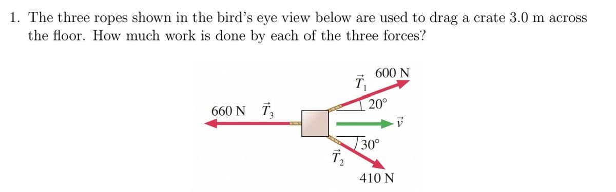 1. The three ropes shown in the bird's eye view below are used to drag a crate 3.0 m across
the floor. How much work is done by each of the three forces?
660 N T3
T₂
2
T₁
600 N
20°
30°
410 N