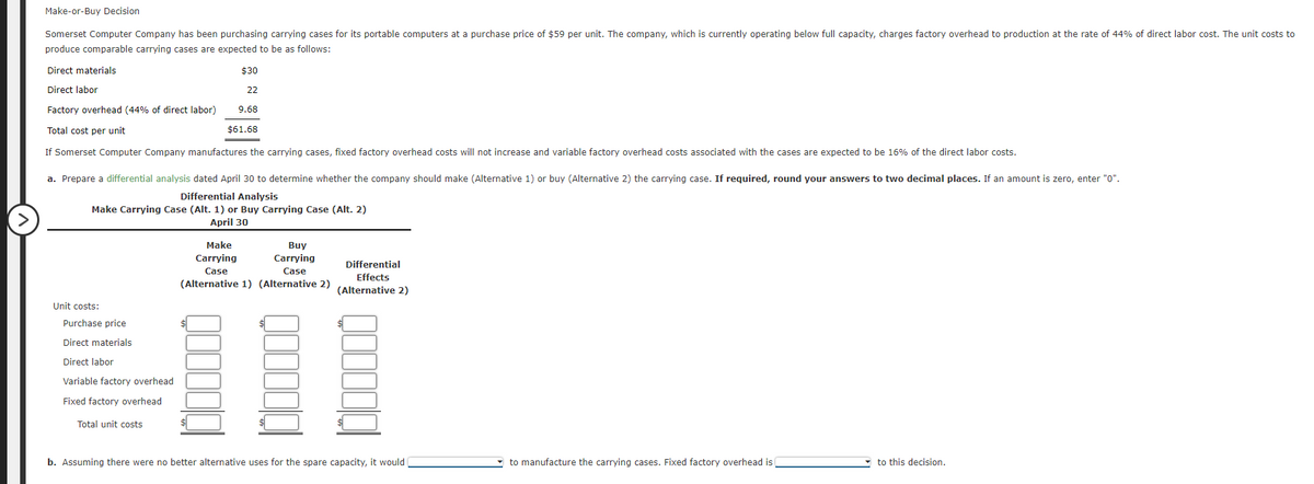 Make-or-Buy Decision
Somerset Computer Company has been purchasing carrying cases for its portable computers at a purchase price of $59 per unit. The company, which is currently operating below full capacity, charges factory overhead to production at the rate of 44% of direct labor cost. The unit costs to
produce comparable carrying cases are expected to be as follows:
Direct materials
Direct labor
Factory overhead (44% of direct labor)
Total cost per unit
If Somerset Computer Company manufactures the carrying cases, fixed factory overhead costs will not increase and variable factory overhead costs associated with the cases are expected to be 16% of the direct labor costs.
Unit costs:
$30
22
a. Prepare a differential analysis dated April 30 to determine whether the company should make (Alternative 1) or buy (Alternative 2) the carrying case. If required, round your answers to two decimal places. If an amount is zero, enter "0".
Differential Analysis
Make Carrying Case (Alt. 1) or Buy Carrying Case (Alt. 2)
April 30
Purchase price
Direct materials
Direct labor
Variable factory overhead
Fixed factory overhead
Total unit costs
9.68
$61.68
Make
Carrying
Buy
Carrying
Case
Case
(Alternative 1) (Alternative 2)
Differential
Effects
(Alternative 2)
b. Assuming there were no better alternative uses for the spare capacity, it would
to manufacture the carrying cases. Fixed factory overhead is
to this decision.