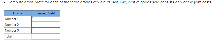 2. Compute gross profit for each of the three grades of walnuts. Assume, cost of goods sold consists only of the joint costs.
Grade
Number 1
Number 2
Number 3
Total
Gross Profit