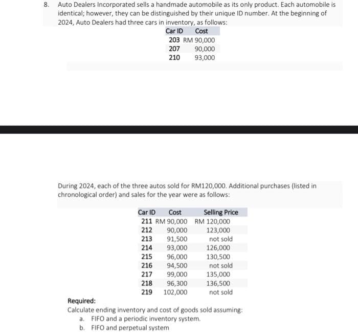 8.
Auto Dealers Incorporated sells a handmade automobile as its only product. Each automobile is
identical; however, they can be distinguished by their unique ID number. At the beginning of
2024, Auto Dealers had three cars in inventory, as follows:
Car ID
Cost
203 RM 90,000
207
210
During 2024, each of the three autos sold for RM120,000. Additional purchases (listed in
chronological order) and sales for the year were as follows:
Car ID Cost
211 RM 90,000
212
90,000
213
91,500
214 93,000
215
96,000
94,500
99,000
216
217
218
219
90,000
93,000
96,300
102,000
Selling Price
RM 120,000
123,000
not sold
126,000
130,500
not sold
135,000
136,500
not sold
Required:
Calculate ending inventory and cost of goods sold assuming:
a. FIFO and a periodic inventory system.
b. FIFO and perpetual system