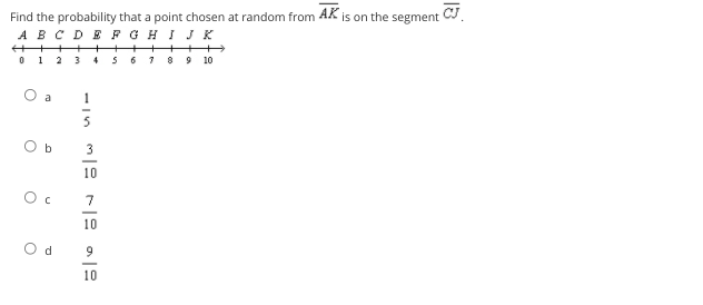 Find the probability that a point chosen at random from AK is on the segment CJ.
ABC DEF GHI JK
++++++
0 1 2 3 4 5 6 7 8 9 10
+++++
O a
1
b
3
10
10
9.
10
