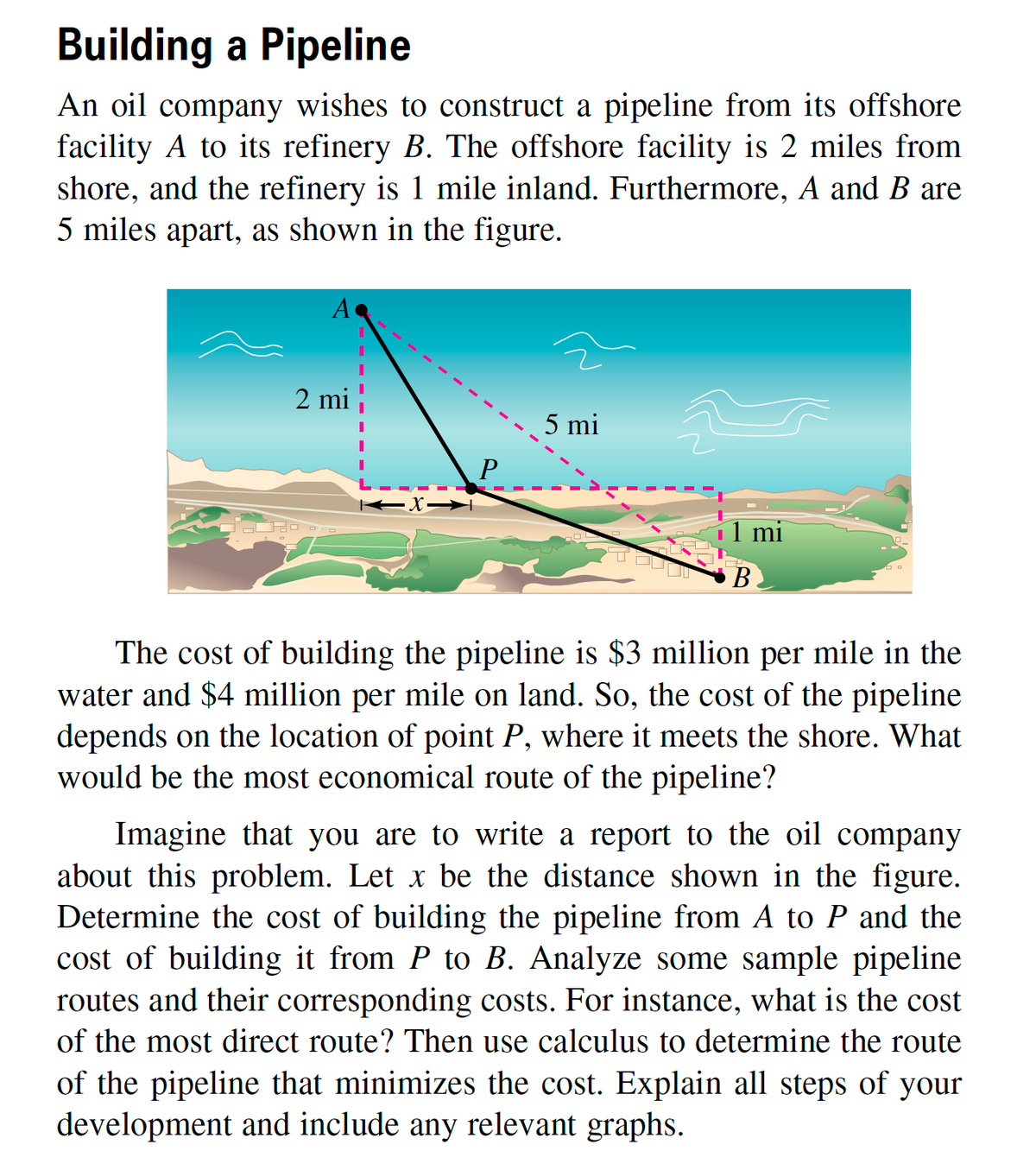 Building a Pipeline
An oil company wishes to construct a pipeline from its offshore
facility A to its refinery B. The offshore facility is 2 miles from
shore, and the refinery is 1 mile inland. Furthermore, A and B are
5 miles apart, as shown in the figure.
A
2 mi
5 mi
KX→I
mi
В
The cost of building the pipeline is $3 million per mile in the
water and $4 million per mile on land. So, the cost of the pipeline
depends on the location of point P, where it meets the shore. What
would be the most economical route of the pipeline?
Imagine that you are to write a report to the oil company
about this problem. Let x be the distance shown in the figure.
Determine the cost of building the pipeline from A to P and the
cost of building it from P to B. Analyze some sample pipeline
routes and their corresponding costs. For instance, what is the cost
of the most direct route? Then use calculus to determine the route
of the pipeline that minimizes the cost. Explain all steps of your
development and include any relevant graphs.
