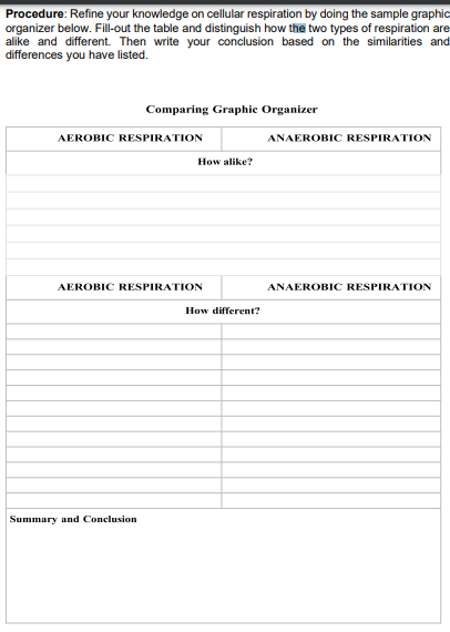 Procedure: Refine your knowledge on cellular respiration by doing the sample graphic
organizer below. Fill-out the table and distinguish how the two types of respiration are
alike and different. Then write your conclusion based on the similarities and
differences you have listed.
Comparing Graphic Organizer
AEROBIC RESPIRATION
ANAEROBIC RESPIRATION
How alike?
AEROBIC RESPIRATION
ANAEROBIC RESPIRATION
How different?
Summary and Conclusion
