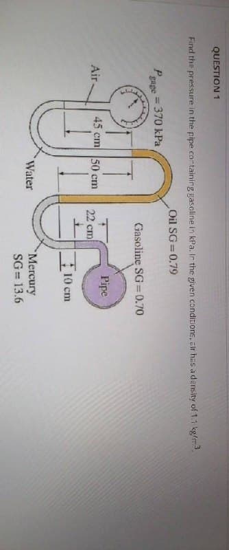 QUESTION 1
Find the pressure in the pipe cortaining gasoline in kPa. Ir the given conditions, cir has a density of 1.1 kg/m
Oil SG 0.79
gage =370 kPa
Gasoline SG =0.70
Air-
45 cm 50 cm
Pipe
22 cm
10 cm
Mercury
SG = 13.6
Water
