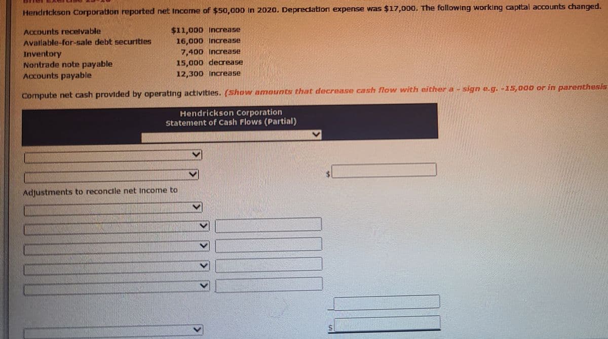 Hendrickson Corporation reported net Income of $50,0oo in 2020. Depredation expense was $17,000. The following working capital accounts changed.
$11,000 Increase
Accounts recelvable
Avallable-for-sale debt securities
Inventory
Nontrade note payable
Accounts payable
16,000 Increase
7,400 Increase
15,000 decrease
12,300 Increase
Compute net cash provided by operating activities. (show amountr that decrease cash flow with eicher a-sign eg. -15,000 or in parenthesis
Hendrickson Corporation
Statement of Cash Flows (Partial)
Adjustments to reconcile net Income to
