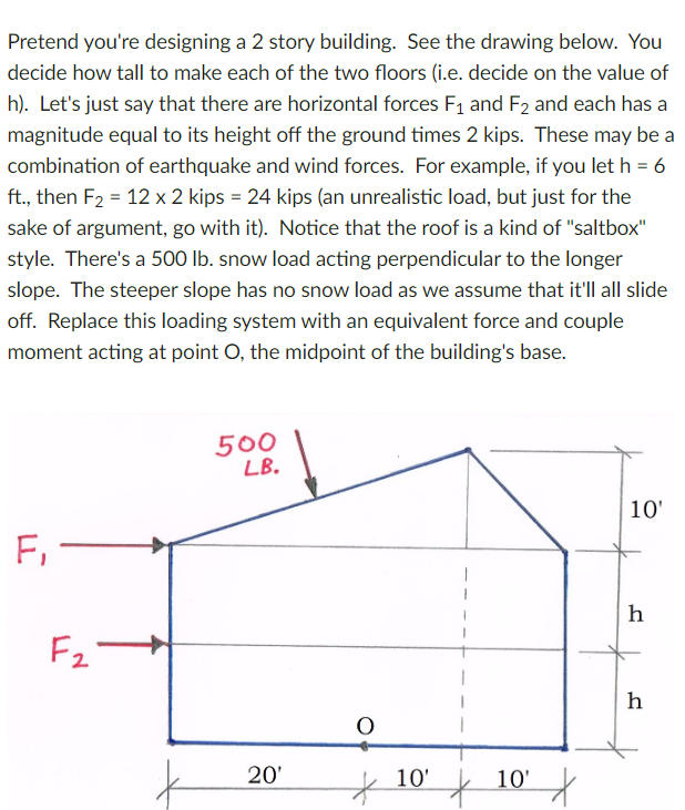 Pretend you're designing a 2 story building. See the drawing below. You
decide how tall to make each of the two floors (i.e. decide on the value of
h). Let's just say that there are horizontal forces F₁ and F2 and each has a
magnitude equal to its height off the ground times 2 kips. These may be a
combination of earthquake and wind forces. For example, if you let h = 6
ft., then F₂ = 12 x 2 kips = 24 kips (an unrealistic load, but just for the
sake of argument, go with it). Notice that the roof is a kind of "saltbox"
style. There's a 500 lb. snow load acting perpendicular to the longer
slope. The steeper slope has no snow load as we assume that it'll all slide
off. Replace this loading system with an equivalent force and couple
moment acting at point O, the midpoint of the building's base.
F₁
F₂
500
LB.
20'
O
*
10'
*
10'
*
10'
h
h