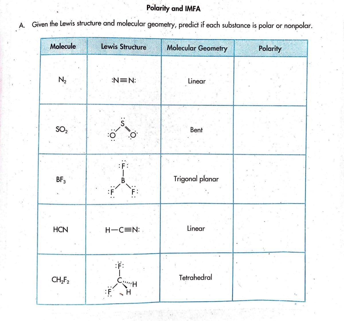 Polarity and IMFA
A Given the Lewis structure and molecular geometry, predict if each substance is polar or nonpolar.
Molecule
Lewis Structure
Molecular Geometry
Polarity
N2
:N=N:
Linear
SO2
Bent
:F:
BF3
Trigonal planar
:F
F:
HCN
H-C=N:
Linear
:F:
CH,F2
Tetrahedral
H
S:
